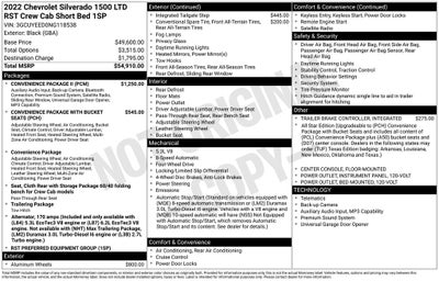2022 Chevrolet Silverado 1500 LTD 4WD Crew Cab Short Bed RST