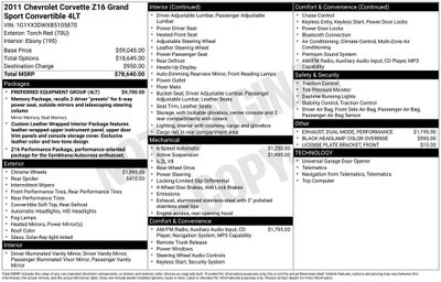 2011 Chevrolet Corvette Grand Sport 4LT