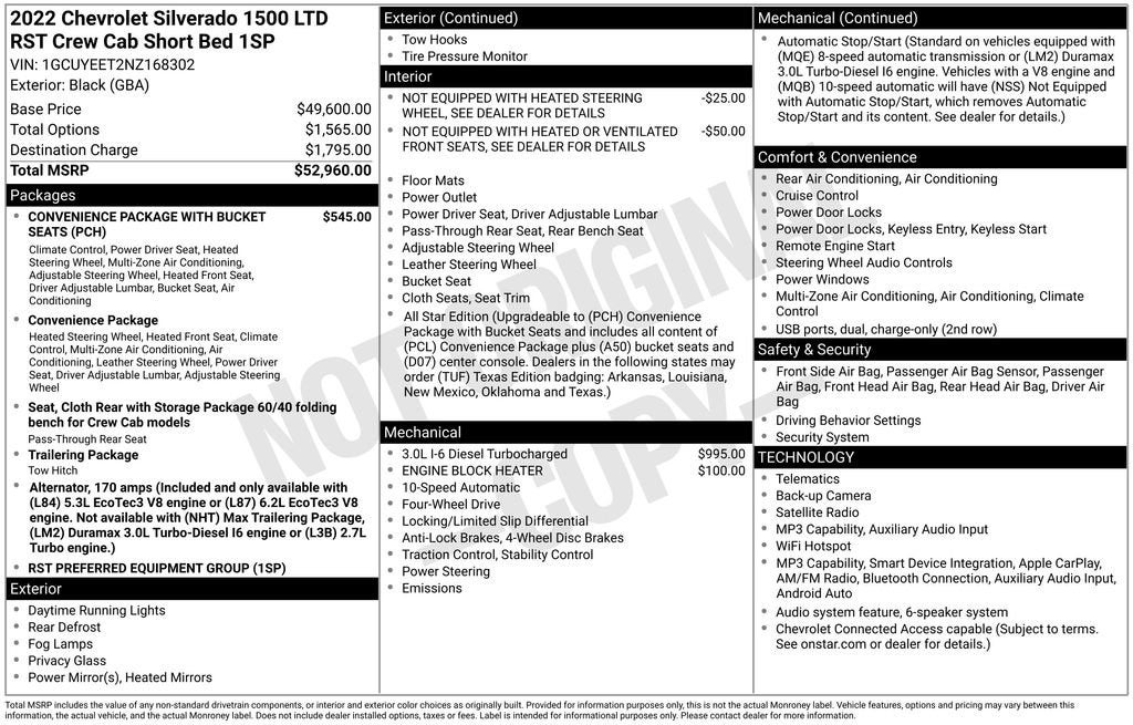 2022 Chevrolet Silverado 1500 LTD RST