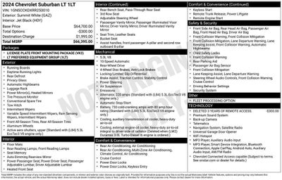 2024 Chevrolet Suburban Base